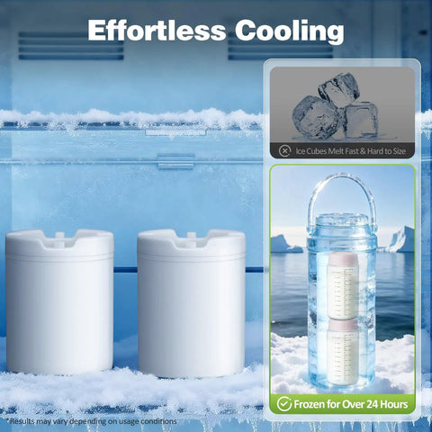 Grind Mode Ready Portable Breast Milk Cooler Pack holds two twenty-two ounce thermal containers in a cooling setting.