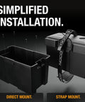 Snap Top Battery Containment Case For Group 27 12 Volt Cells showing direct mount and strap mount installation options.