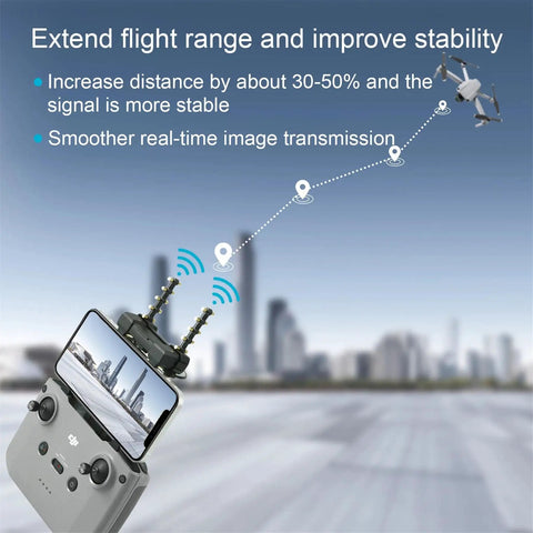 5.8GHz Antenna Boosters For DJI Remote Controllers N3 N2 N1 N1C attached to DJI remote illustrating signal enhancement