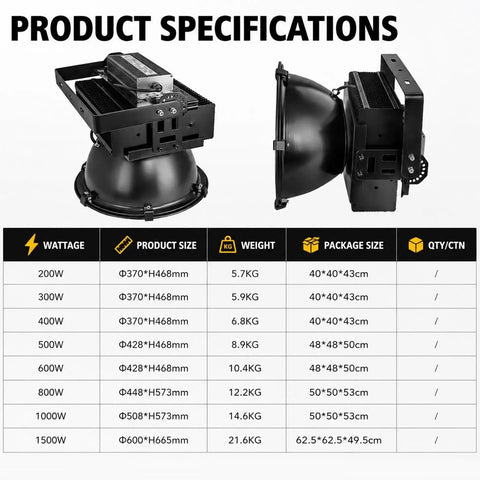 Heavy Hitter Led Flood Light 200W To 1500W Top Shelf Lumens Outdoor Area Spotlight specifications chart with sizes and weights.