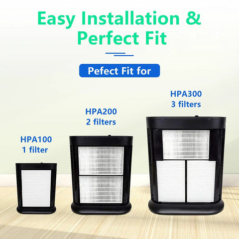 3 Pack True HEPA Replacement Filters For Air Purifiers Top Notch Odor Free And Safe To Use Premium Filter Set For Cleaner Indoor Air Compatible With HRF R2 R3 R1 Models shown with HPA100 HPA200 HPA300 units