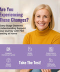 At-Home FSH Menopause Test Strips For Women Urine Hormone Indicator Kit With Easy To Use Fast And Accurate Results Track Ovarian Function And Fertility With Clear Readouts For Quick Health Checks, woman and symptom icons
