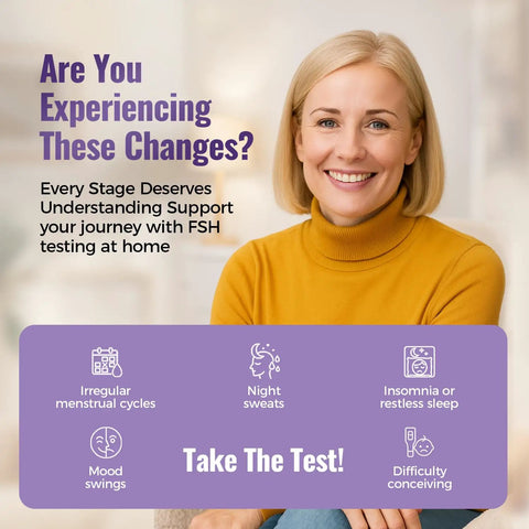 At-Home FSH Menopause Test Strips For Women Urine Hormone Indicator Kit With Easy To Use Fast And Accurate Results Track Ovarian Function And Fertility With Clear Readouts For Quick Health Checks, woman and symptom icons