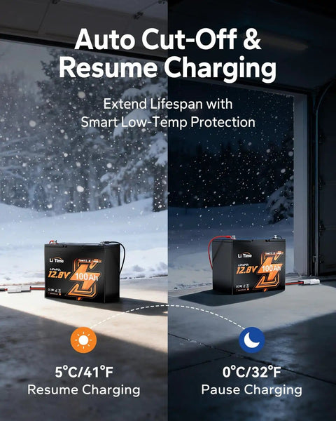 12V 100Ah Bluetooth LiFePO4 Battery in garage, auto cut-off and resume charging, cold weather operation, indoor use