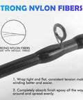 Two Pack Black Nylon Wrapping Thread For Fishing Rod Guide Wrapping 100 Yards Per Spool 500D Durable Eyelet Winding Line