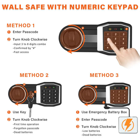 17.71 Inch Fireproof Hidden Wall Safe with Numeric Keypad and Spare Keys usage methods displayed with hand interaction.