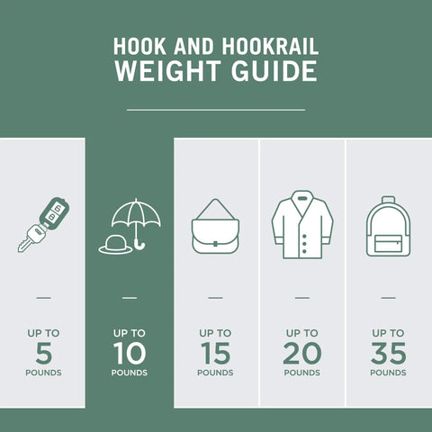 Weight guide for BBF430Z-SN-U Satin Nickel Over The Door Hook For 1-3/8 Inch Doors showing weight limits for items.