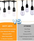 Comparison of Solar String Lights Outdoor 100ft 2x50ft With Dimmable Remote Three Color In One 2700K 4000K 5000K Edison Bulbs