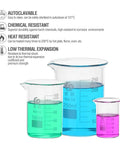 Low Form Borosilicate Glass Beaker Set With 25ml 50ml 100ml 200ml Graduated Beakers And 4 Pcs 1ml Pipettes Thick Wall Lab Gear For Heat And Chemical Resistance Durable Easy Pour Science Lab Essentials with color liquid and measurement markings.