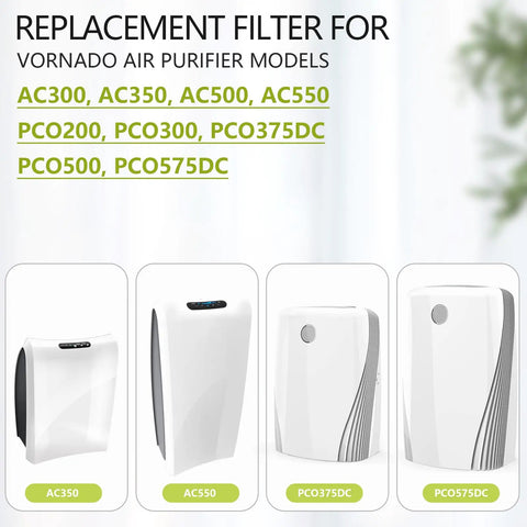 Air Purifier Filter Kit For AC300 AC350 AC500 AC550 And PCO Series models displayed with product compatibility list.