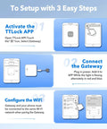 G2 WiFi Gateway setup instructions for TTLock keyless entry, Bluetooth deadbolt hub, works with Alexa and Google Home, voice control