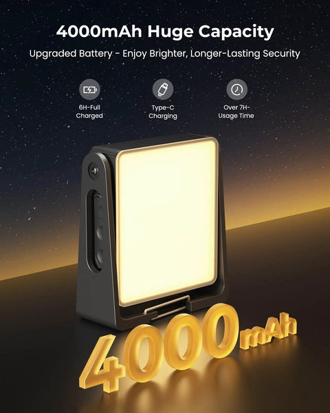 Two Pack Rechargeable Camping Lanterns With 4000mAh Batteries featuring dimmable LED light and Type-C charging on dark background.