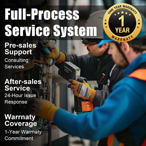 Technicians installing a Full-Process Service System with tools, highlighting Pre-sales and After-sales support features.