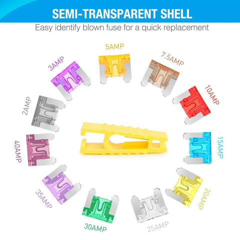 140 Pcs Low Profile Mini Blade Fuse Assortment Kit With Transparent Housing For Cars Trucks Suvs And Rv Badass Electrical Protection Straight Up Must Haves showing various amp ratings and a puller.