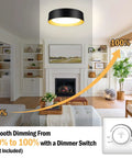 Illustration of Flush Mount LED Ceiling Light 13 Inch 2400 Lumens 25W Dimmable With 3 Color Temperatures in a living room setting.