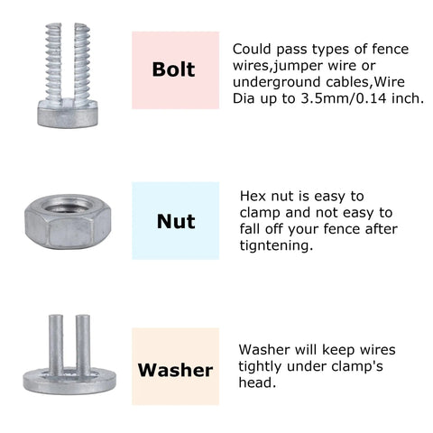 Heavy Duty Split Bolt Fence Connectors For Electric Fence Wire Systems, Durable Galvanized Bolt With Aluminum Nut, Washer