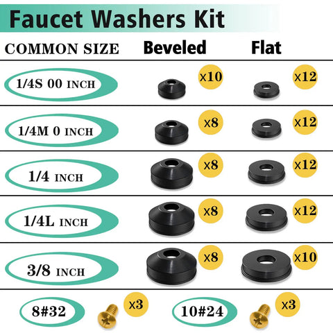 106 Piece Faucet Washer Kit With Assorted Flat And Beveled Rubber Washers For Outdoor Garden Faucets, Leak Repair And Replacement, Includes 6 Brass Screws, Wide Range Of Washers In Three Eighths And One Quarter Inch Sizes displayed