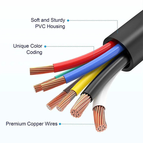 Close-up view of heavy duty wiring harness with premium copper wires and PVC housing for Kick Your Towing Game Up With This Heavy Duty 7 Pin Round Trailer Wiring Harness That Boasts A Four Foot Waterproof Cord And Rugged Inline Junction Box For Smooth RV Travel.