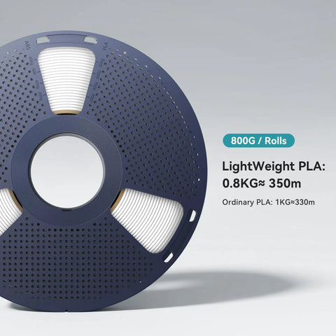 Fly Through Prints Like A Boss With This Super Lightweight 1.75mm White PLA Filament Built For Smooth Extrusion And Fast Layer Deposition That Really Delivers Clean Sharp Lines Every Run