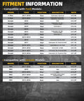 Fitment chart for Rear Wheel Bearing Hub Assembly 512499 for Ford Escape 2013-2019, C Max 2013-2018, Lincoln MKC 2015-2019.