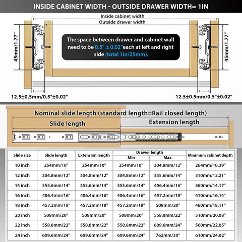Beefy Full Extension Drawer Slides Set 10 12 14 16 18 20 22 24 Inch Side Mount Rails diagram with dimensions and table