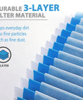 Heavy Duty Cartridge Filter For 5 To 16 Gallon Wet Dry Vacuums Compatible With 90304 90344, blue 3-layer filter material