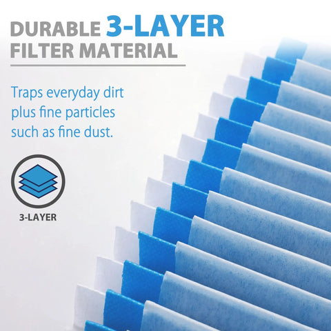 Heavy Duty Cartridge Filter For 5 To 16 Gallon Wet Dry Vacuums Compatible With 90304 90344, blue 3-layer filter material