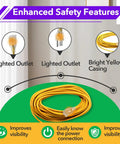 Heavy Duty 50ft Extension Cord For Backpack Vacuums Go-To ProTeam Compatible Replacement 101678 with lighted outlet and bright yellow casing