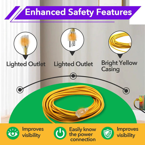 Heavy Duty 50ft Extension Cord For Backpack Vacuums Go-To ProTeam Compatible Replacement 101678 with lighted outlet and bright yellow casing