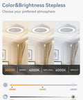 20 Inch Low Profile Bladeless Ceiling Fan With Dimmable LED Light And Adjustable Brightness settings shown in 3000K, 4000K, 6000K illumination.