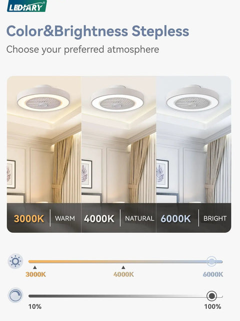 20 Inch Low Profile Bladeless Ceiling Fan With Dimmable LED Light And Adjustable Brightness settings shown in 3000K, 4000K, 6000K illumination.