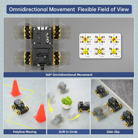 Raspberry Pi 5 AI vision robot car kit with black chassis and yellow Mecanum wheels
