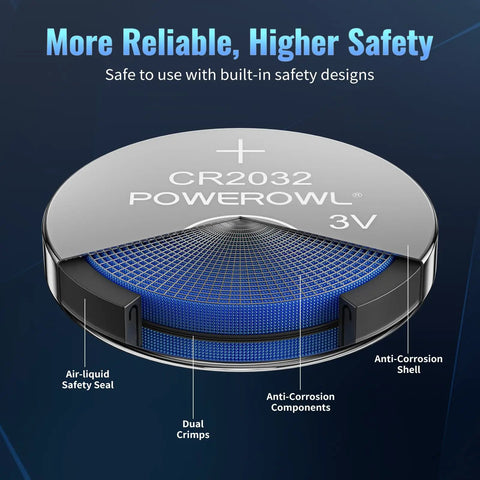 Badass Long Lasting Cr2032 3V Lithium Coin Cell Battery 12 Pack showing details and safety features of durable battery design.