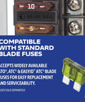 Eight Circuit Blade Fuse Block With Cover For Boats showing compatibility with ATO ATC fuses and detailed fuse view