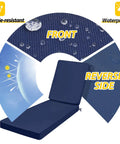 Outdoor Chaise Lounge Cushions Navy Blue Replaceable Patio Cushions Waterproof Fade Resistant UV Safe 80 Inch By 26 Inch By 3 Inch