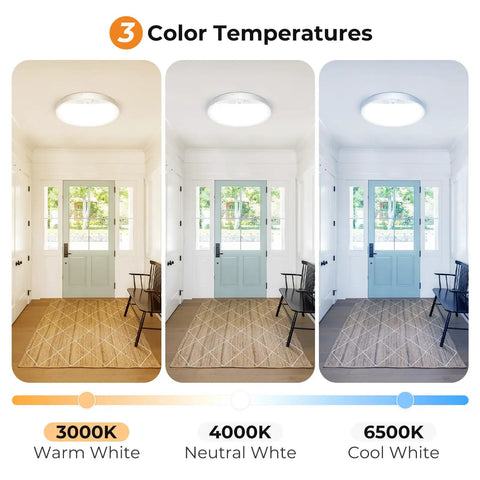 Three light settings showing 3000K warm, 4000K neutral, 6500K cool white for LED lights in entryway.