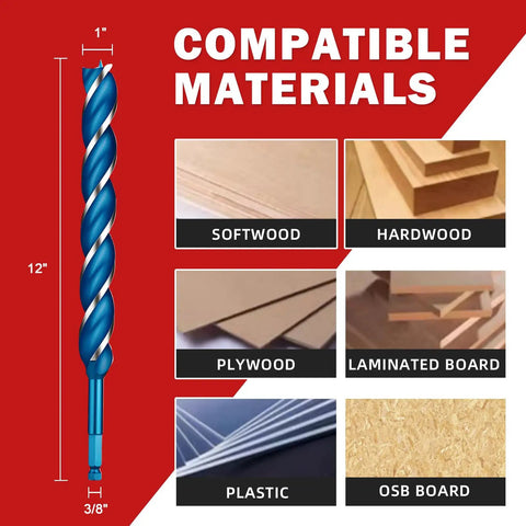 Ultra Long 1 Inch Wood Auger Drill Bit With A 3 Flute Cutting Head For Faster Cleaner Holes In Wood, 12 Inch Length And 3 Eighth Inch Shank, High Carbon Steel Pro Grade With Protective Storage Tube Keewaki shown with compatible materials like softwood, hardwood, plywood, laminated board, plastic, and OSB board.