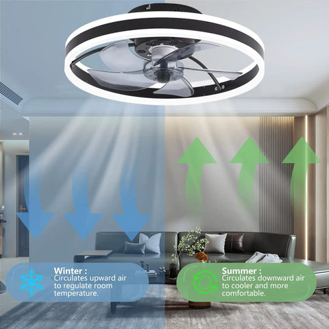 Ceiling Fan With Lights And Remote Control, 56W Dimmable LED, 6 Speed Wind, Flush Mount Black Finish in living room illustration.