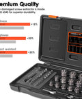 Open case showing Damaged Screw Extractor Set For Stubborn Fasteners, 2-21mm, 39-Piece Broken Bolt Kit with tool layout and features.