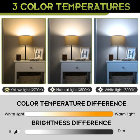 3-color temperatures: yellow light 2700K, natural light 3500K, white light 5000K shown on lamp with a table.