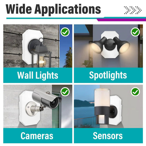 Three Pack 8141DBL Siding Mounting Block Kit, Pro Grade For Half Inch Lap Double And Four Inch Vinyl Siding, Weather Resistant Plastic Outdoor Mounting Plate, Durable Block For A Secure Professional Looking Install. Wall light mounting block on vinyl siding.
