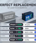 12V 10Ah LiFePO4 Deep Cycle Battery With Built In 20A BMS And F1 Terminal 5000 Plus Cycles Lightweight Lithium Power Up features
