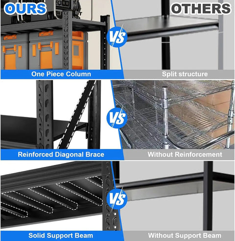 Comparison of Workhorse Grade Heavy Duty 4 Tier Steel Shelving Rack with 6400 Pound Capacity and Totally Adjustable Shelves.