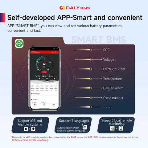 Smart BMS Monitor For 12V Lithium Cells Packed With 100 Amp Rating And Native Wifi Bluetooth Sync showing app interface with battery parameters.