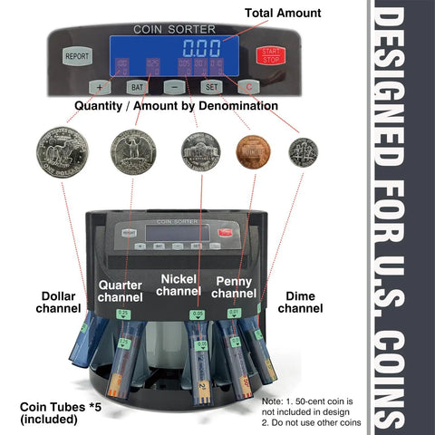 Plug And Play Usd Coin Counter And Automatic Wrapper Machine With Crisp Lcd Panel showing interface and coin channels for sorting.