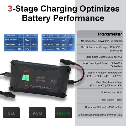 Portable 20 Amp MPPT Solar Charge Controller with LCD, LED status light, supports 12V/24V systems, 3-stage charging, dimensions shown