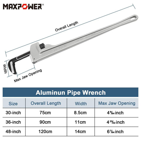 36 Inch Aluminum Pipe Wrench Heavy Duty Straight Pipe Wrench For Plumbing Pros Built To Last With Lightweight Design