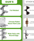 Comparison of full welded design and features of 6 Pack 18 Inch Screw In Ground Anchors For Trampolines And Outdoor Play Equipment.