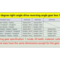90 degree right-angle gear box specifications table for Built Tough One Piece Spiral Bevel Right Angle Gearbox With 8mm Keyway Bore.