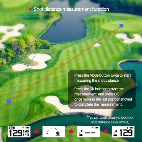 Image detailing the shot distance measurement function of the Talking Golf GPS Rangefinder With Clip On Hat Mount Slope Mode On Off One Button Precision Distances To Front Center And Back 18 Hour Battery Life Shot Distance Meter Preloaded With 40000 Courses Worldwide Black.